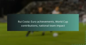 Rui Costa: Euro achievements, World Cup contributions, national team impact