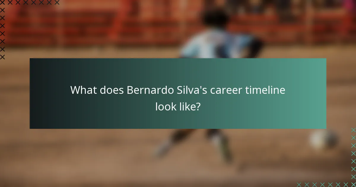 What does Bernardo Silva's career timeline look like?