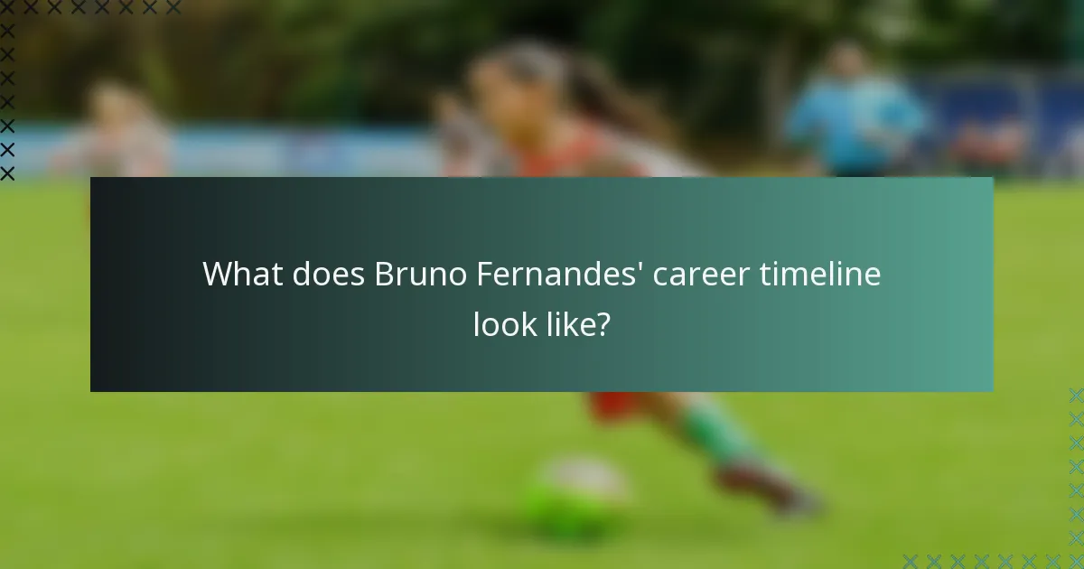What does Bruno Fernandes' career timeline look like?