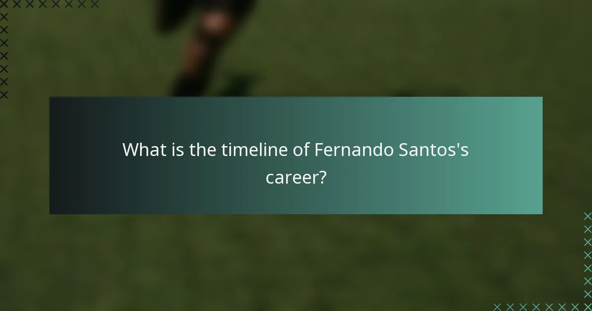 What is the timeline of Fernando Santos's career?